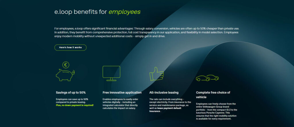  New VW Group Program Could Save You Up To 50% Off An EV Lease